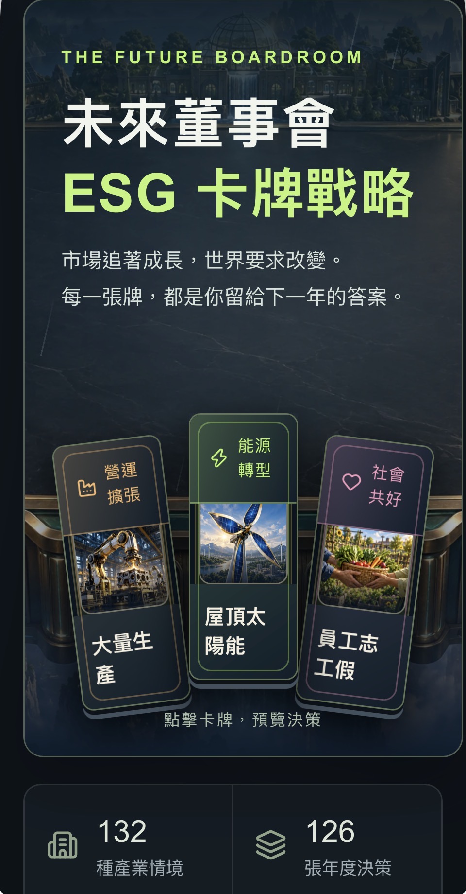 未來董事會
